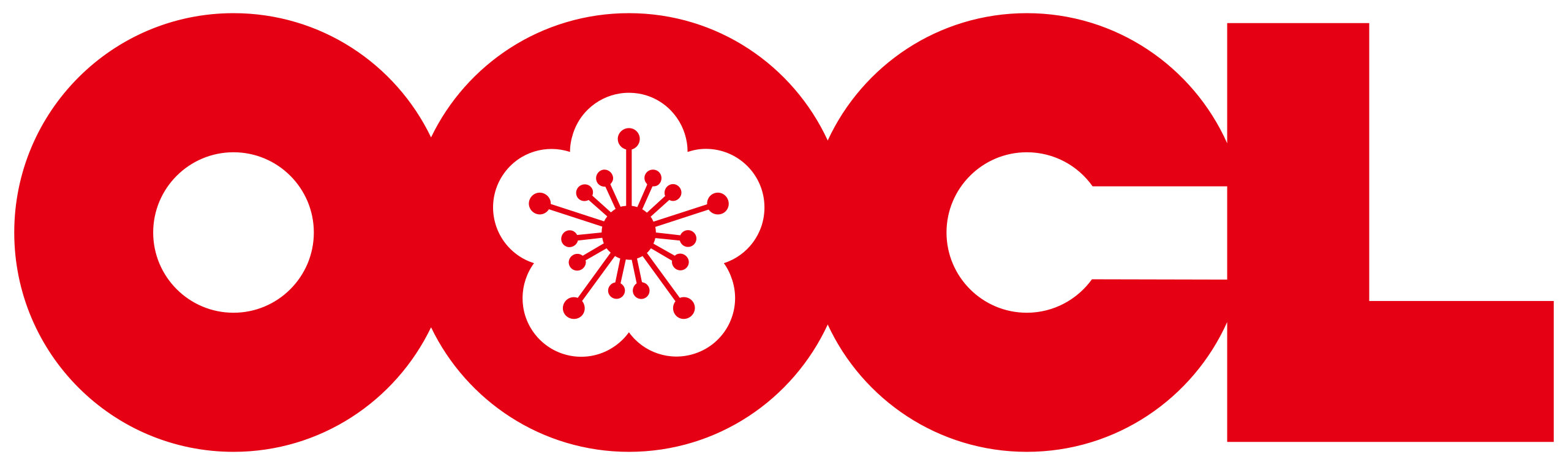 OOCL